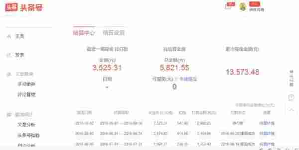我是如何做SEO创业自动赚钱的？