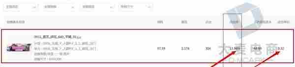 无线钻石展位为王！你想错过移动端亿级流量吗？