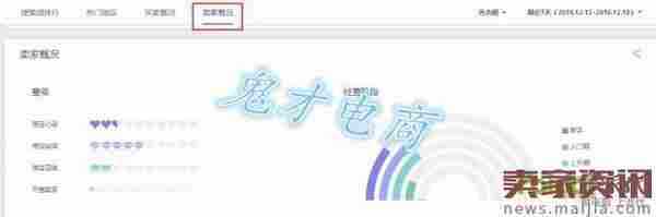 求流量升转化，店铺提升并不难