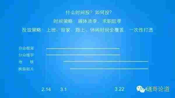 互联网产品用户运营的基本逻辑