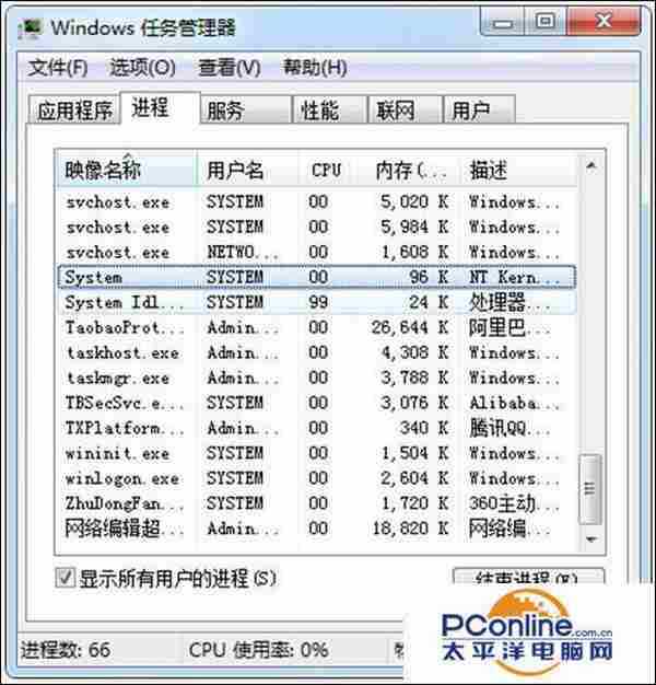 Win7系统安装vs和xampp后80端口产生冲突怎么办?