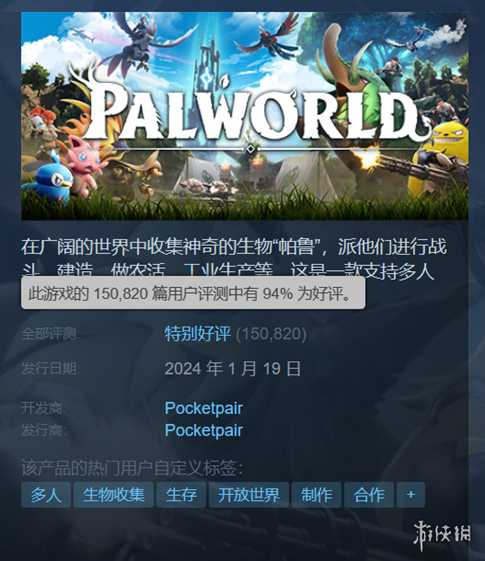 《幻兽帕鲁》Steam评价数量超15万！社区经理被震惊