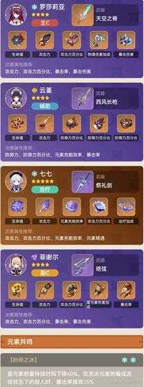 物伤罗莎莉亚加云堇的配队，战斗修女阵容