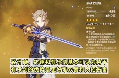 4.5新武器分析,适用角色分别有哪些?