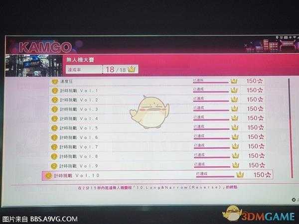 《审判之眼:死神的遗言》无人机比赛心得分享