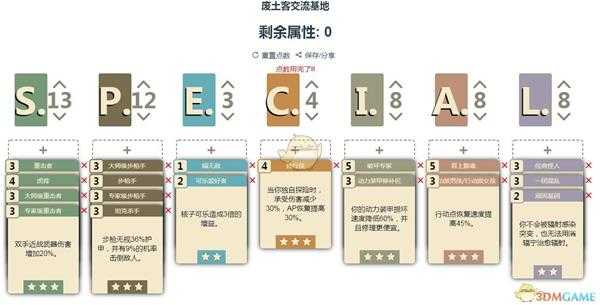 《辐射76》全能动力装甲流加点指南