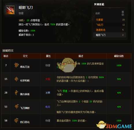 《暗黑破坏神3》猎魔人暗影三刀流奥义指南