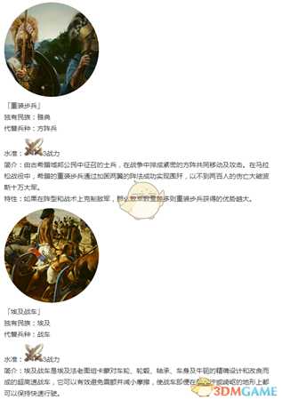 《人类黎明》神话时代兵种一览