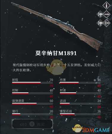 《猎杀:对决》莫辛纳甘系列优缺点分析