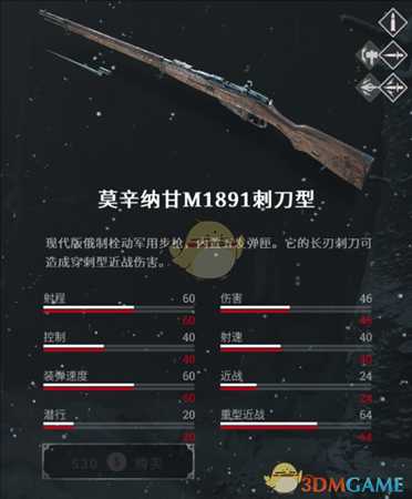 《猎杀:对决》莫辛纳甘系列优缺点分析