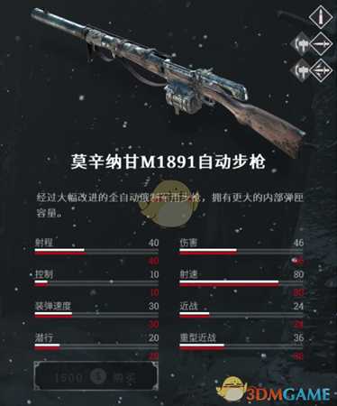 《猎杀:对决》莫辛纳甘系列优缺点分析