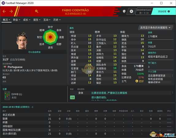 《足球经理2020》自由球员推荐