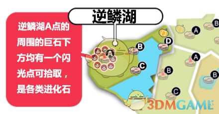 《宝可梦:剑/盾》逆鳞湖巢穴全宝可梦一览