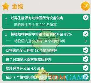 《动物园之星》内华达州生态动物园关卡攻略详解
