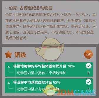 《动物园之星》伯尼古德温纪念动物园关卡攻略详解