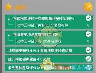 《动物园之星》伯尼古德温纪念动物园关卡攻略详解