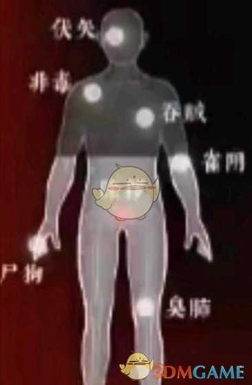 《探灵笔记》灵探基础魂值介绍