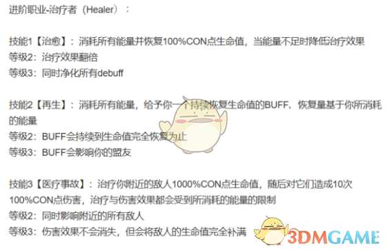 《Dredgers》沙人10分钟速通攻略