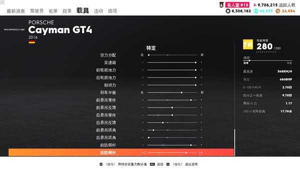 《飙酷车神2》保时捷卡曼GT4走线风格调校指南