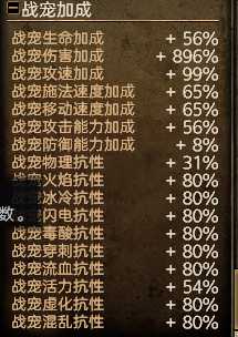 《恐怖黎明》1.1.5.1高尔纯毒祭祀BD分享