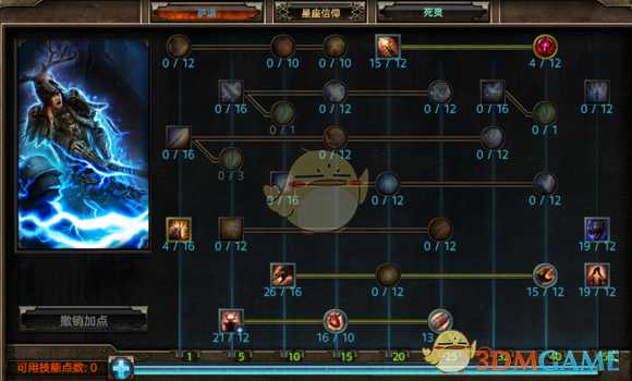 《恐怖黎明》1.1.5.1高尔纯毒祭祀BD分享