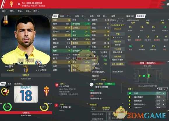 《足球经理2020》哈维南俄勒冈属性介绍一览