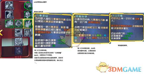 《无主之地2》砸枪疯子加点详解