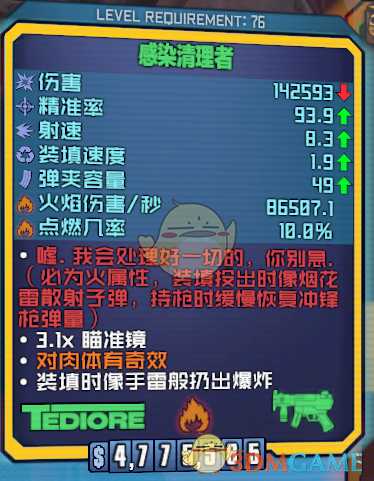 《无主之地2》砸枪疯装备及获得方法