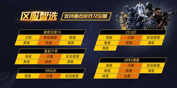 自定义开房最低20ms！奇游加速器COD16“内网互通”功能再升级