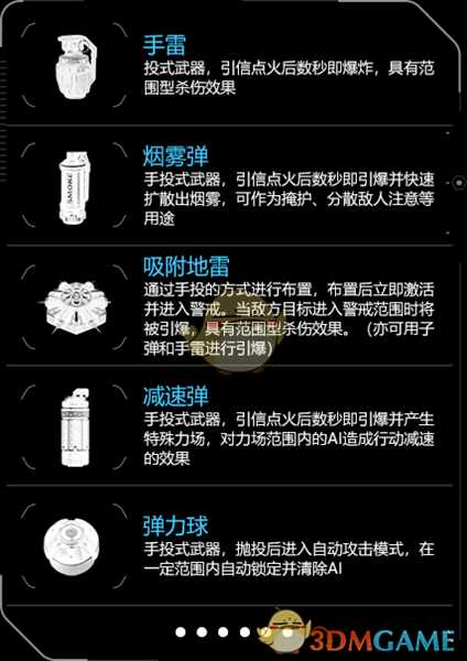 《重生边缘》已知装备介绍