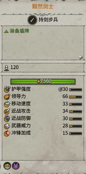 《全面战争：战锤2》黯然剑士优缺点分析