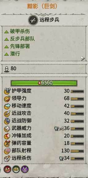 《全面战争:战锤2》黯影巨剑优缺点分析