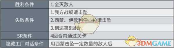 《超级机器人大战X》第49话B不绝涌现的敌群SR攻略