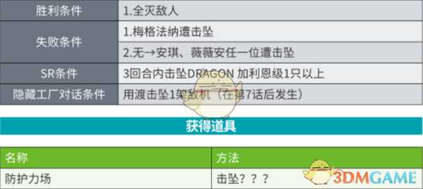 《超级机器人大战X》第6话来自异世界之物SR攻略