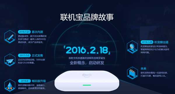 怪物猎人世界ps4加速器哪个好用 严重掉线解决办法