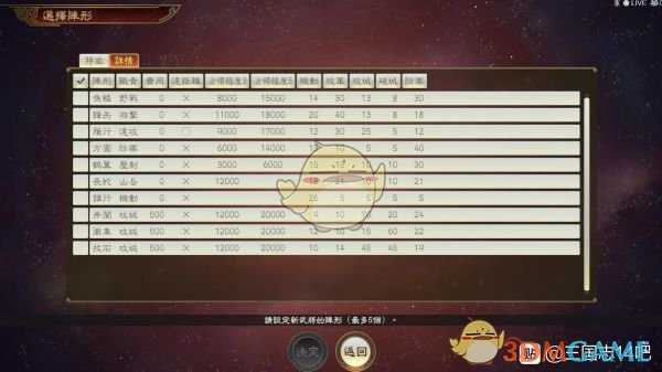 《三国志14》阵型详细解读