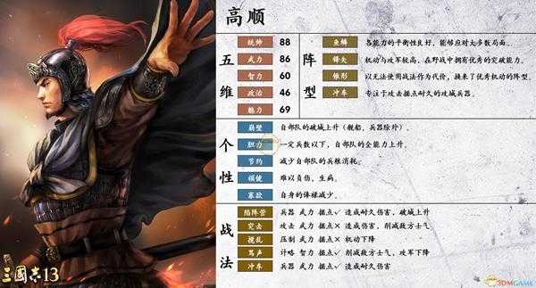 《三国志14》高顺属性个性一览