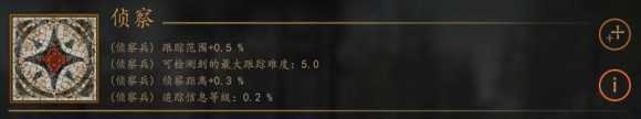 《骑马与砍杀2》全NPC属性特长一览