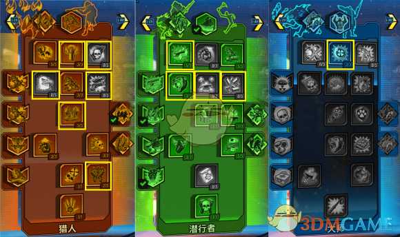 《无主之地3》兽王隐踪流BD加点指南