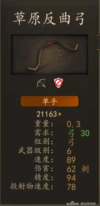 《骑马与砍杀2》库赛特神射手装备一览 实战强度分析