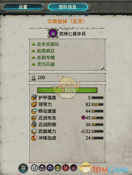 《全面战争:战锤2》巫灵实用性分析