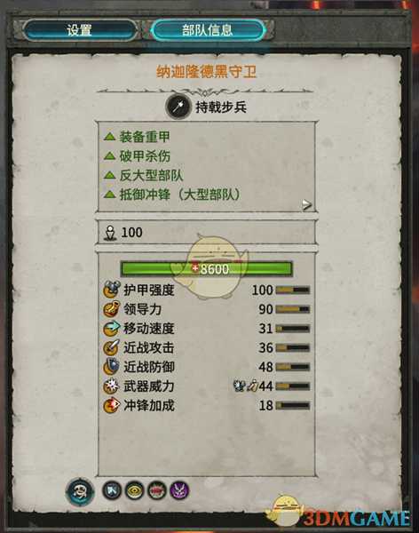 《全面战争：战锤2》纳迦隆德黑守卫实用性分析