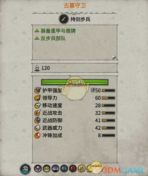 《全面战争：战锤2》古墓守卫实用性分析