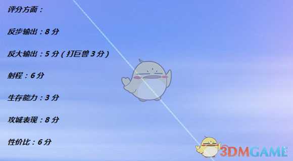 《全面战争：战锤2》尖啸颅骨投石机实用性分析