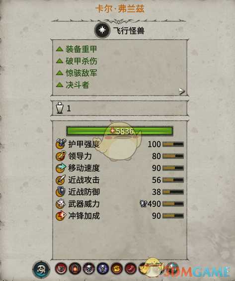 《全面战争:战锤2》卡尔弗兰兹实用性分析