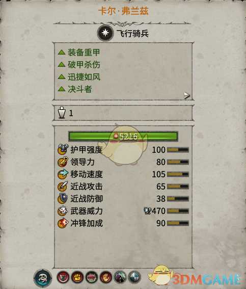 《全面战争:战锤2》卡尔弗兰兹实用性分析