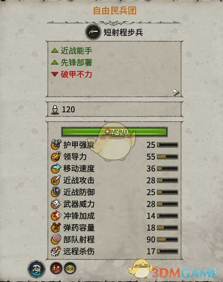 《全面战争:战锤2》自由民兵团实用性分析