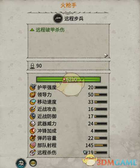 《全面战争：战锤2》火枪兵实用性分析