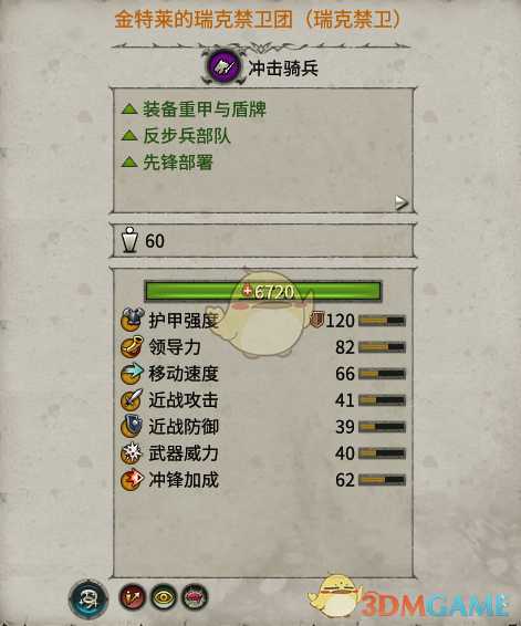 《全面战争：战锤2》瑞克禁卫实用性分析