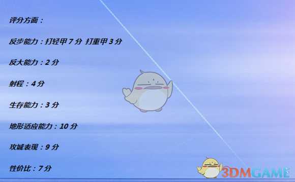 《全面战争:战锤2》帝国臼炮实用性分析